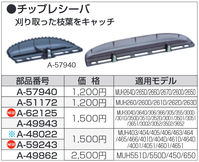 全国どこでも送料無料 マキタ A-62125 Makita 生垣バリカン用チップレシーバ 農業用