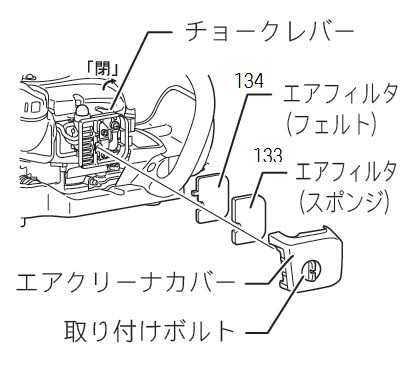 替刃・部品マキタ エンジンヘッジトリマ - 電動工具マキタ屋