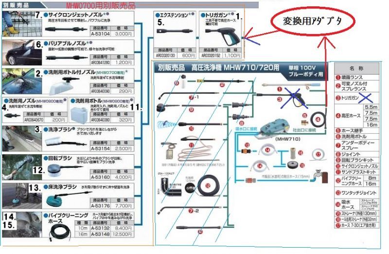 部品 マキタ高圧洗浄機MHW710⇒MHW0700アクセサリ変換用アダプタ