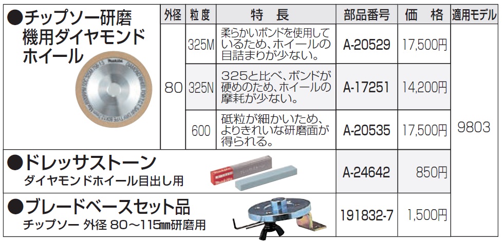 マキタ(Makita) チップソー研磨機用ダイヤモンドホイール粒度600 A