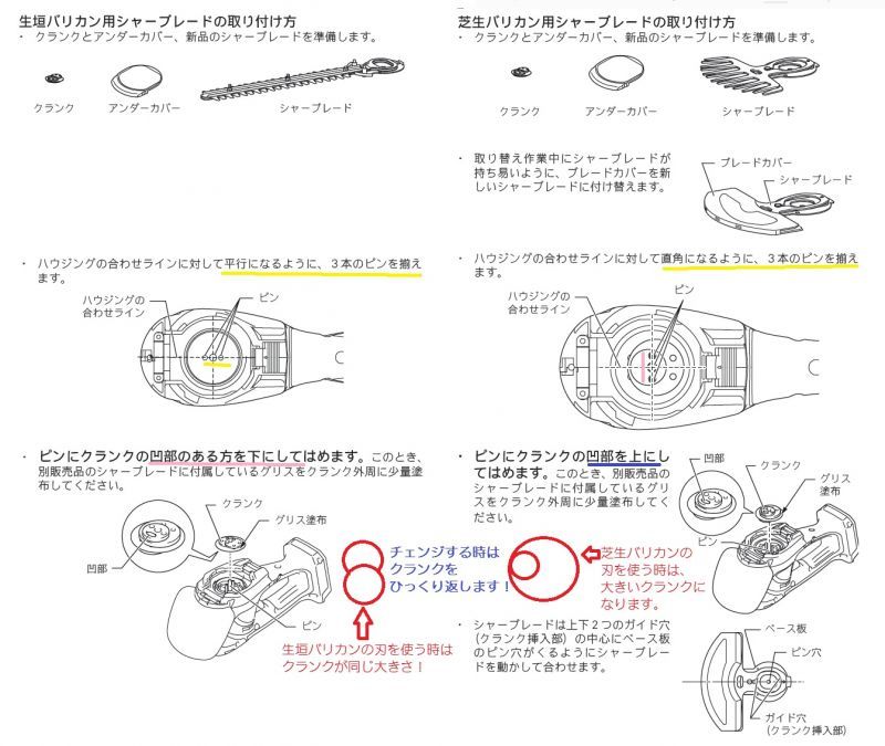 低価格の マキタ 生垣バリカン用替刃600mm A-67343 シャーブレード 特殊コーティング刃