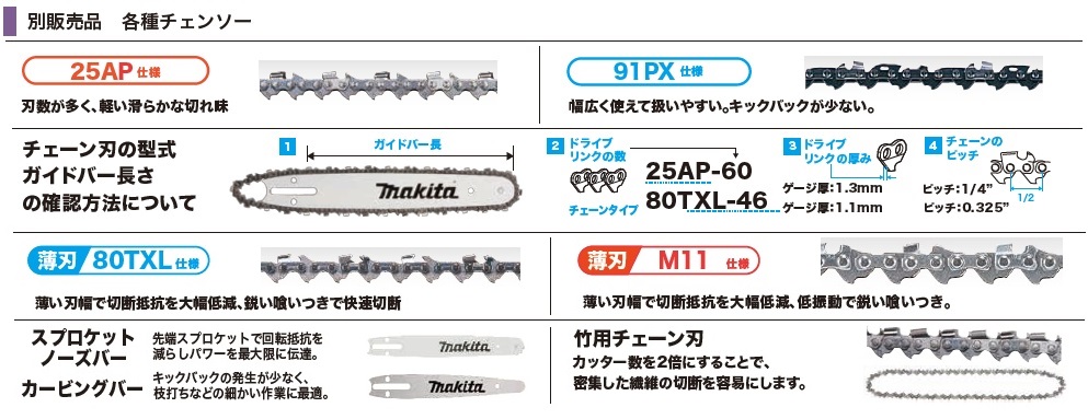 マキタ チェーン刃 M11 - 電動工具マキタ屋